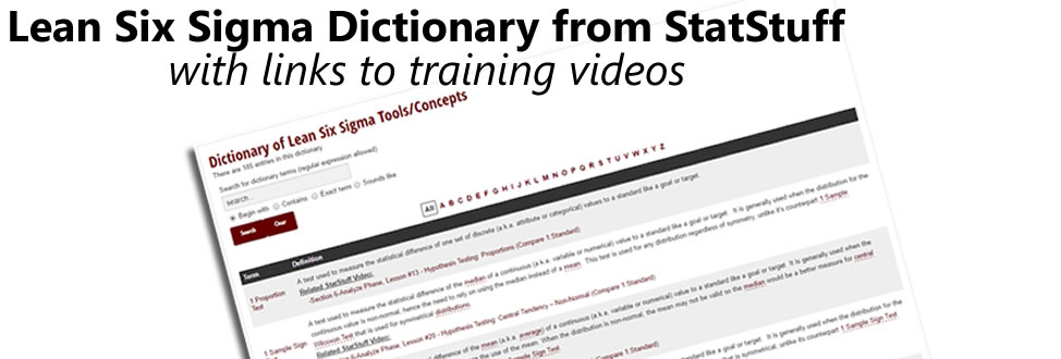StatStuff dictionary of Lean Six Sigma Compare terms