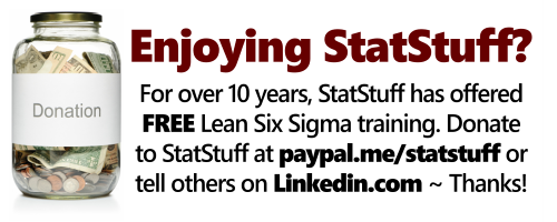 If StatStuff has helped you, then please make a donation