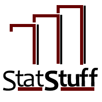 StatStuff Logo